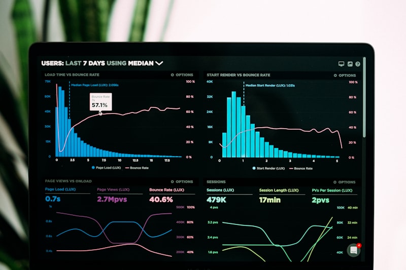 Platform Dashboard Interface