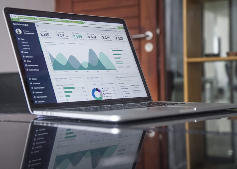 ERP Operations